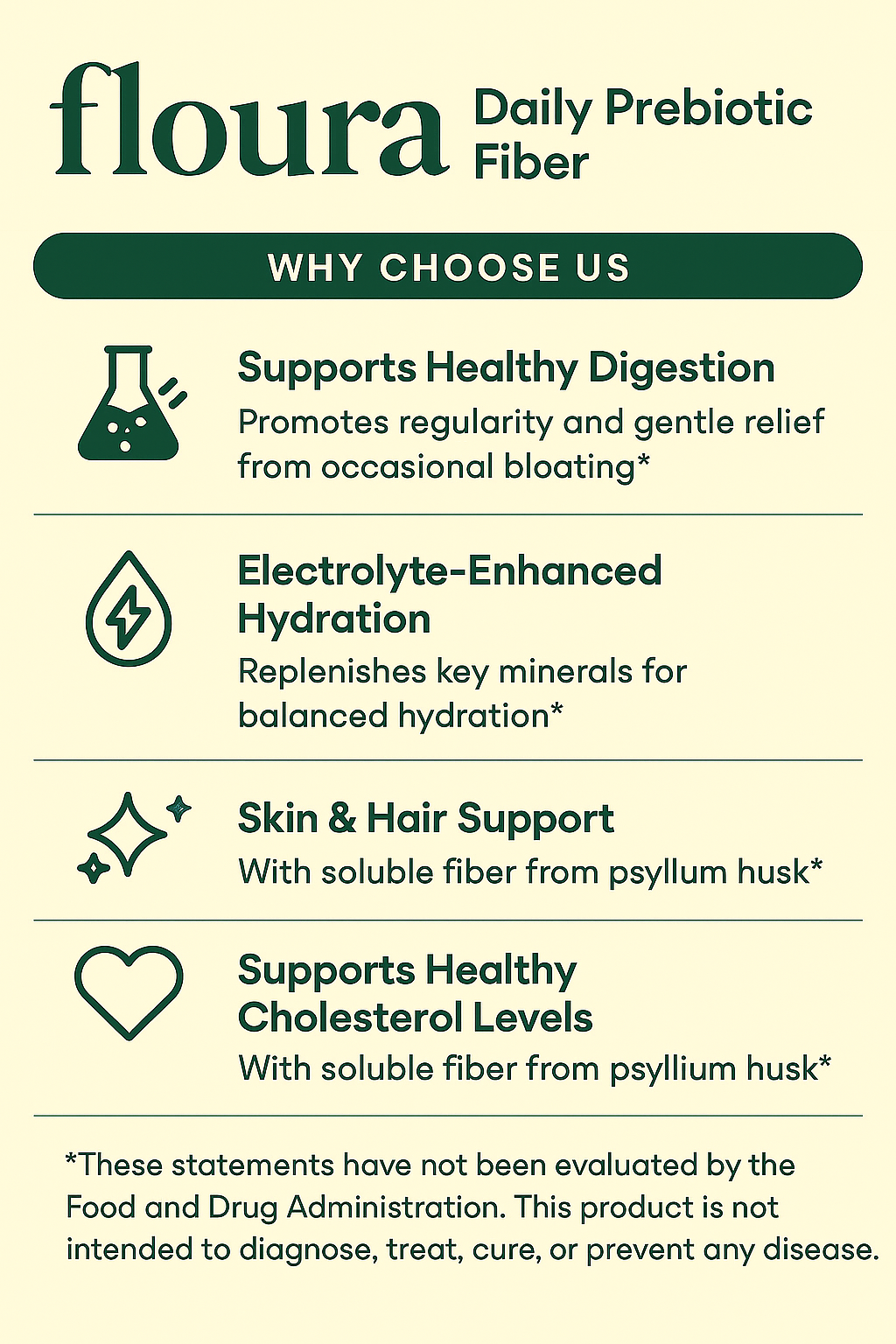 Floura Daily Prebiotic Fiber – Honey Yuzu with Psyllium Husk, Collagen & Electrolytes